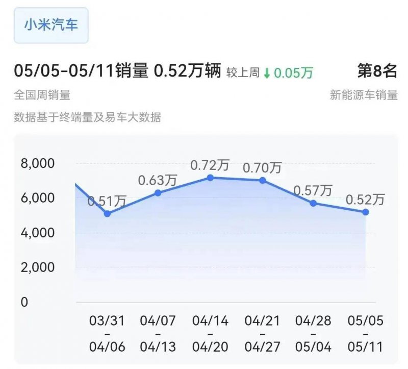 黔西南州获得农村公益事业财政奖补资金4935万元