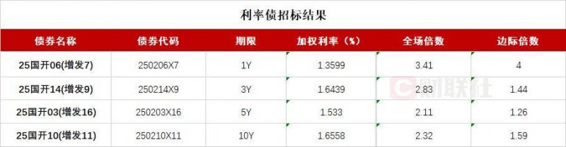 黔西南州8人荣获“黔西南州名中医”称号！