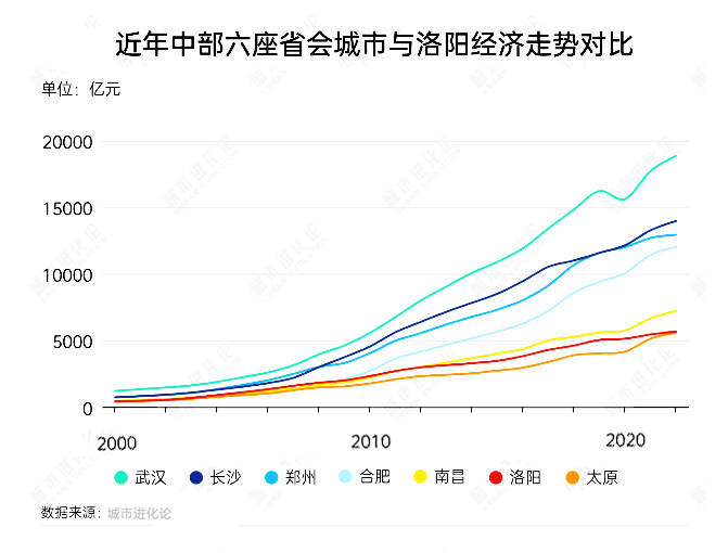 对程序交易欲了解却无从下手的人速来围观！