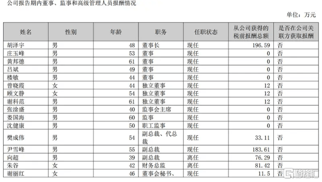 程序交易平台如何颠覆旧有理财，学者亲述背后秘密