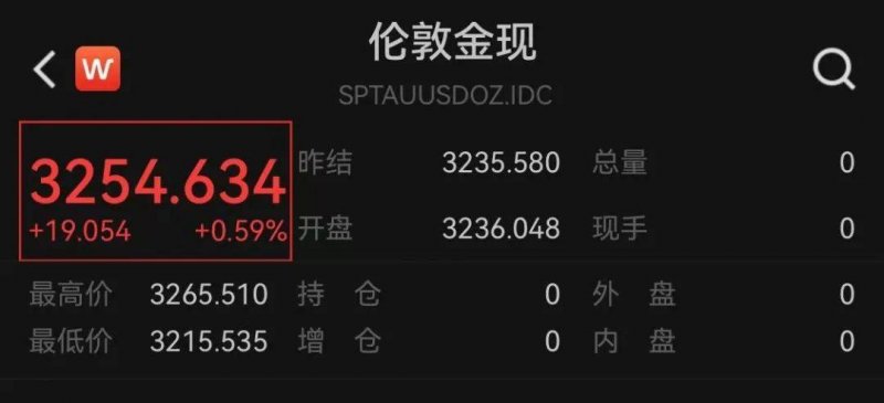 蓝莓外汇监管牌照的将来之路，你更相信哪种推动动向？