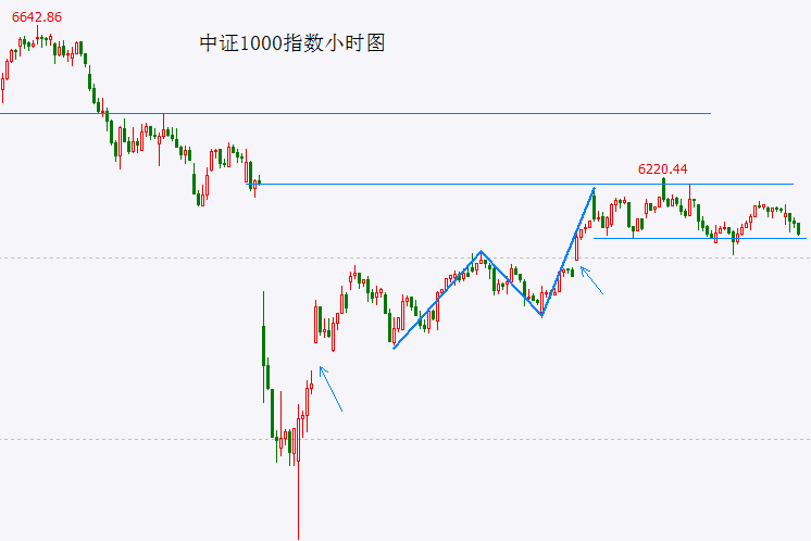 蓝莓外汇交易教程掌握蓝莓外汇新近动态,精准预测2025年美元汇率走势!