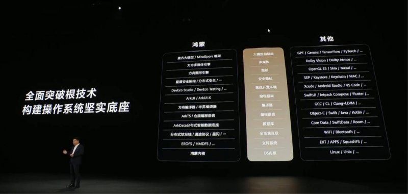 黔西南州全力促进出行核心项目建设