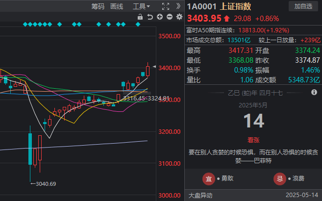 “横竖都是世界第一”！贵州花江峡谷大桥成功合龙