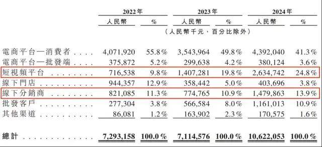 量化交易背后的真相，揭示它不为人知的副作用
