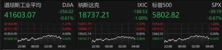 量化交易软件哪款更胜一筹，将来理财者该如何选择?