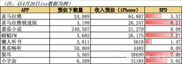 黔西南州开展气象灾害(暴雨)IV级应急回应